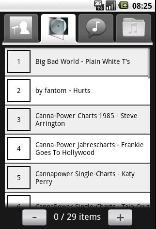 Charts cannapower download single iTunes Top