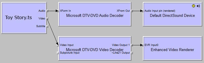microsoft dtv-dvd video decoder download microsoft dtv-dvd video decoder download