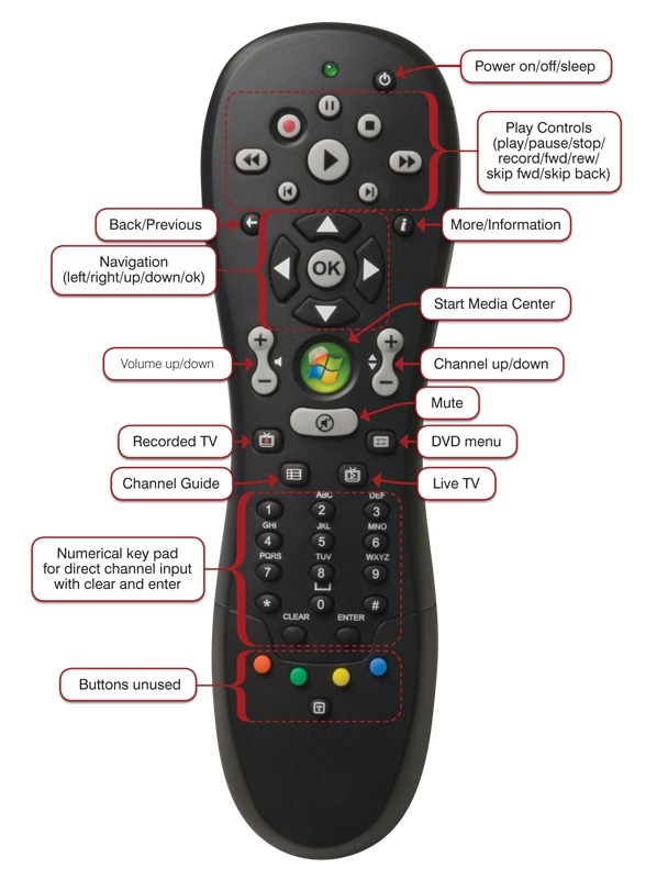 mediaportal setup guide mediaportal setup guide
